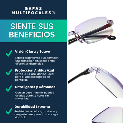 Gafas Multifocales Inteligentes TR90 con Zoom Automatico, Proteccion de Luz Azul y Amarilla - HappyCart