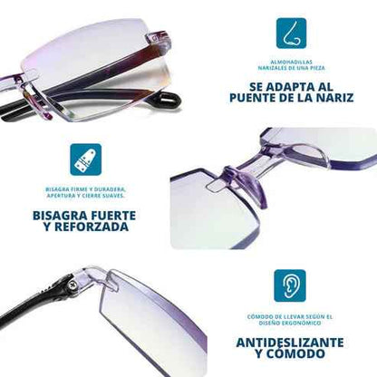 Gafas Multifocales Inteligentes TR90 con Zoom Automatico, Proteccion de Luz Azul y Amarilla