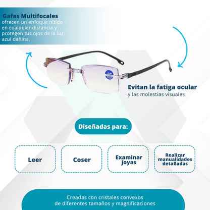 Gafas Multifocales Inteligentes TR90 con Zoom Automatico, Proteccion de Luz Azul y Amarilla